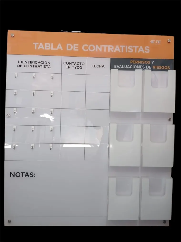 Tablero de indicadores de seguridad para contratistas
