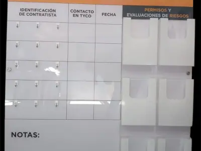 Tablero de indicadores de seguridad para contratistas