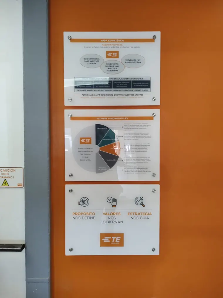 Porta pósters en fila para comunicación interna · TE Connectivity